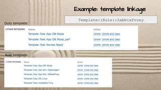 Template::Role::ZabbixProxy
Example: template linkage
Duty template:
Role template:
 