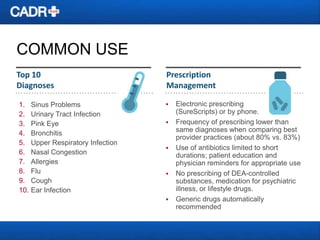 COMMON USE
Top 10
Diagnoses
1.
2.
3.
4.
5.
6.
7.
8.
9.
10.

Sinus Problems
Urinary Tract Infection
Pink Eye
Bronchitis
Upper Respiratory Infection
Nasal Congestion
Allergies
Flu
Cough
Ear Infection

Prescription
Management









Electronic prescribing
(SureScripts) or by phone.
Frequency of prescribing lower than
same diagnoses when comparing best
provider practices (about 80% vs. 83%)
Use of antibiotics limited to short
durations; patient education and
physician reminders for appropriate use
No prescribing of DEA-controlled
substances, medication for psychiatric
illness, or lifestyle drugs.
Generic drugs automatically
recommended

 