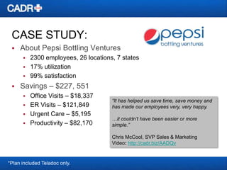 CASE STUDY:


About Pepsi Bottling Ventures






2300 employees, 26 locations, 7 states
17% utilization
99% satisfaction

Savings – $227, 551





Office Visits – $18,337
ER Visits – $121,849
Urgent Care – $5,195
Productivity – $82,170

“It has helped us save time, save money and
has made our employees very, very happy.
…it couldn’t have been easier or more
simple.”
Chris McCool, SVP Sales & Marketing
Video: http://cadr.biz/AADQv

*Plan included Teladoc only.

 
