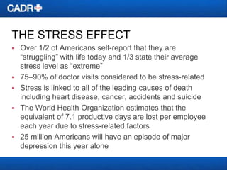 THE STRESS EFFECT








Over 1/2 of Americans self-report that they are
―struggling‖ with life today and 1/3 state their average
stress level as ―extreme‖
75–90% of doctor visits considered to be stress-related
Stress is linked to all of the leading causes of death
including heart disease, cancer, accidents and suicide
The World Health Organization estimates that the
equivalent of 7.1 productive days are lost per employee
each year due to stress-related factors
25 million Americans will have an episode of major
depression this year alone

 