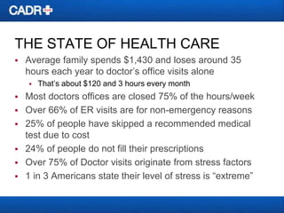 THE STATE OF HEALTH CARE


Average family spends $1,430 and loses around 35
hours each year to doctor’s office visits alone




That’s about $120 and 3 hours every month

Most doctors offices are closed 75% of the hours/week
 Over 66% of ER visits are for non-emergency reasons
 25% of people have skipped a recommended medical
test due to cost
 24% of people do not fill their prescriptions
 Over 75% of Doctor visits originate from stress factors
 1 in 3 Americans state their level of stress is ―extreme‖

 