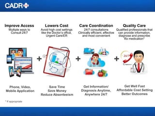 Improve Access

Lowers Cost

Multiple ways to
Consult 24/7

Avoid high cost settings
like the Doctor’s office,
Urgent Care/ER

+
Phone, Video,
Mobile Application
* If appropriate

Save Time
Save Money
Reduce Absenteeism

Care Coordination

Quality Care

24/7 consultations
Qualified professionals that
Clinically efficient, effective can provide information,
and most convenient
diagnose and prescribe
Rx medication*

+

+
Get Information/
Diagnosis Anytime,
Anywhere 24/7

Get Well Fast
Affordable Cost Setting
Better Outcomes

 