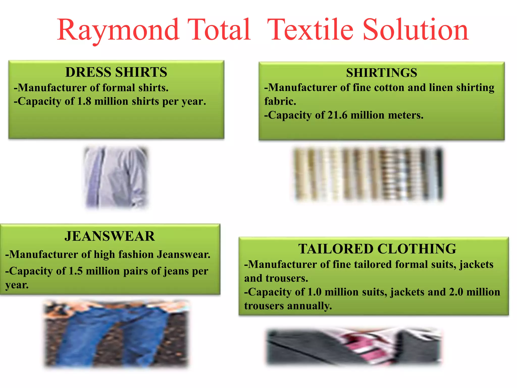 Raymond Total Textile Solution
JEANSWEAR
-Manufacturer of high fashion Jeanswear.
-Capacity of 1.5 million pairs of jeans per
year.
DRESS SHIRTS
-Manufacturer of formal shirts.
-Capacity of 1.8 million shirts per year.
SHIRTINGS
-Manufacturer of fine cotton and linen shirting
fabric.
-Capacity of 21.6 million meters.
TAILORED CLOTHING
-Manufacturer of fine tailored formal suits, jackets
and trousers.
-Capacity of 1.0 million suits, jackets and 2.0 million
trousers annually.
 