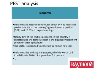 Economic
•Indian textile industry contributes about 14% to industrial
production, 4% to the country's gross domestic product
(GDP) and 16.63% to export earnings.
•Nearly 40% of the textiles produced in the country is
exported and the textiles sector is the biggest employment
generator after agriculture
•The sector is expected to generate 12 million new jobs
•Indian textiles and apparel exports, which is worth US$
41.4 billion in 2014-15, a growth of 5.4 percent.
• .
PEST analysis
 