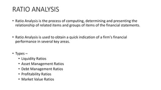 Value Rolimons Ratio Ratio Analysis of Raymond | PPTX
