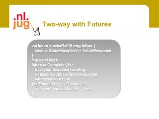 Two-way with Futures
 