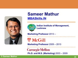 Sameer Mathur
MBASkills.IN
Marketing Professor 2009 – 2013
Ph.D. and M.S. (Marketing) 2003 – 2009
Marketing Professor 2013 –
Indian Institute of Management,
Lucknow
22© Sameer Mathur
 