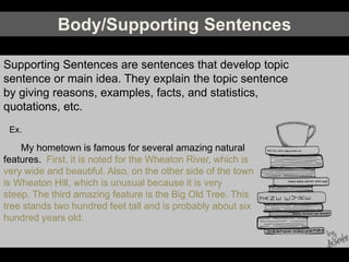 Body/Supporting Sentences
Supporting Sentences are sentences that develop topic
sentence or main idea. They explain the topic sentence
by giving reasons, examples, facts, and statistics,
quotations, etc.
My hometown is famous for several amazing natural
features. First, it is noted for the Wheaton River, which is
very wide and beautiful. Also, on the other side of the town
is Wheaton Hill, which is unusual because it is very
steep. The third amazing feature is the Big Old Tree. This
tree stands two hundred feet tall and is probably about six
hundred years old.
Ex.
 