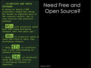 Need Free and
Open Source?
Nature, 2010
 
