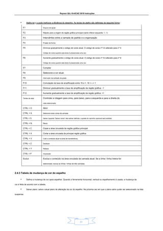 Raynen QiLi KnitCAD 2018 Instruções
21
• Atalho ke y s pode melhorar a eficiência do desenho. As teclas de atalho são definidas da seguinte forma :
Atalho ke y s pode melhorar a eficiência do desenho. As teclas de atalho são definidas da seguinte forma :
Atalho ke y s pode melhorar a eficiência do desenho. As teclas de atalho são definidas da seguinte forma :
Atalho ke y s pode melhorar a eficiência do desenho. As teclas de atalho são definidas da seguinte forma :
F1 Arquivo de ajuda
F2 Rápido para a origem da região gráfica principal (canto inferior esquerdo: 1, 1)
F3 Intercâmbio entre a camada de padrão e a organização
F4 Projeto da forma
F5 Diminua gradualmente o código de cores atual. O código de cores nº 5 é alterado para nº 4
Código de cores quando esta tecla é pressionada uma vez.
F6 Aumente gradualmente o código de cores atual. O código de cores nº 5 é alterado para nº 6
Código de cores quando esta tecla é pressionada uma vez.
F7 Compilar
F8 Selecione a cor atual.
F9 Interruptor de exibição da grade
F10 Comutação da taxa de amplificação entre 16 e 1, 16 <---> 1
F11 Diminuir gradualmente a taxa de amplificação da região gráfica: -1
F12 Aumente gradualmente a taxa de amplificação da região gráfica: +1
Teclas de seta Controlar a rolagem para cima, para baixo, para a esquerda e para a direita do
vista selecionada.
CTRL + O Abrir
CTRL + A Selecione toda a área da camada.
CTRL + S Salvar (quando "Salvar como" não estiver definido, a janela do caminho opcional será exibida)
CTRL + N Novo
CTRL + C Copie a área circulada da região gráfica principal
CTRL + X Cortar a área circulada da principal região gráfica
CTRL + V Cole o conteúdo atual na área de transferência.
CTRL + Z Desfazer
CTRL + Y Refazer
CTRL + P Impressão
Excluir Exclua o conteúdo na área circulada da camada atual. Se a linha / linha inteira for
selecionado, exclua as linhas / linhas de três camadas.
2.4.3 Tabela de mudança de cor do espelho
2.4.3 Tabela de mudança de cor do espelho
• Defina a mudança de cor após espelhar. Quando a ferramenta horizontal, vertical ou espelhamento é usada, a mudança de
cor é feita de acordo com a tabela.
• Salvar plano: salve o atual plano de alteração da cor do espelho. Na próxima vez em que o plano salvo puder ser selecionado na lista
suspensa.
 