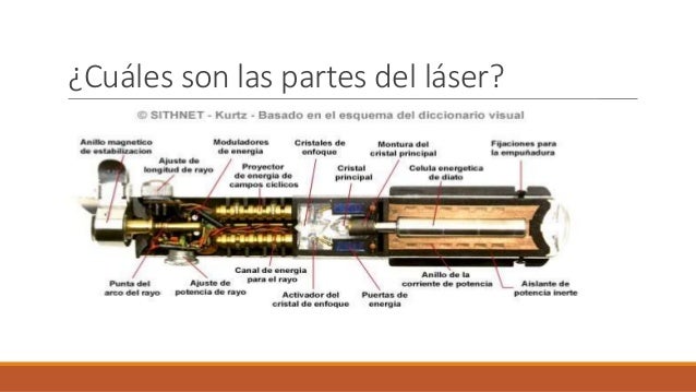 Rayo láser