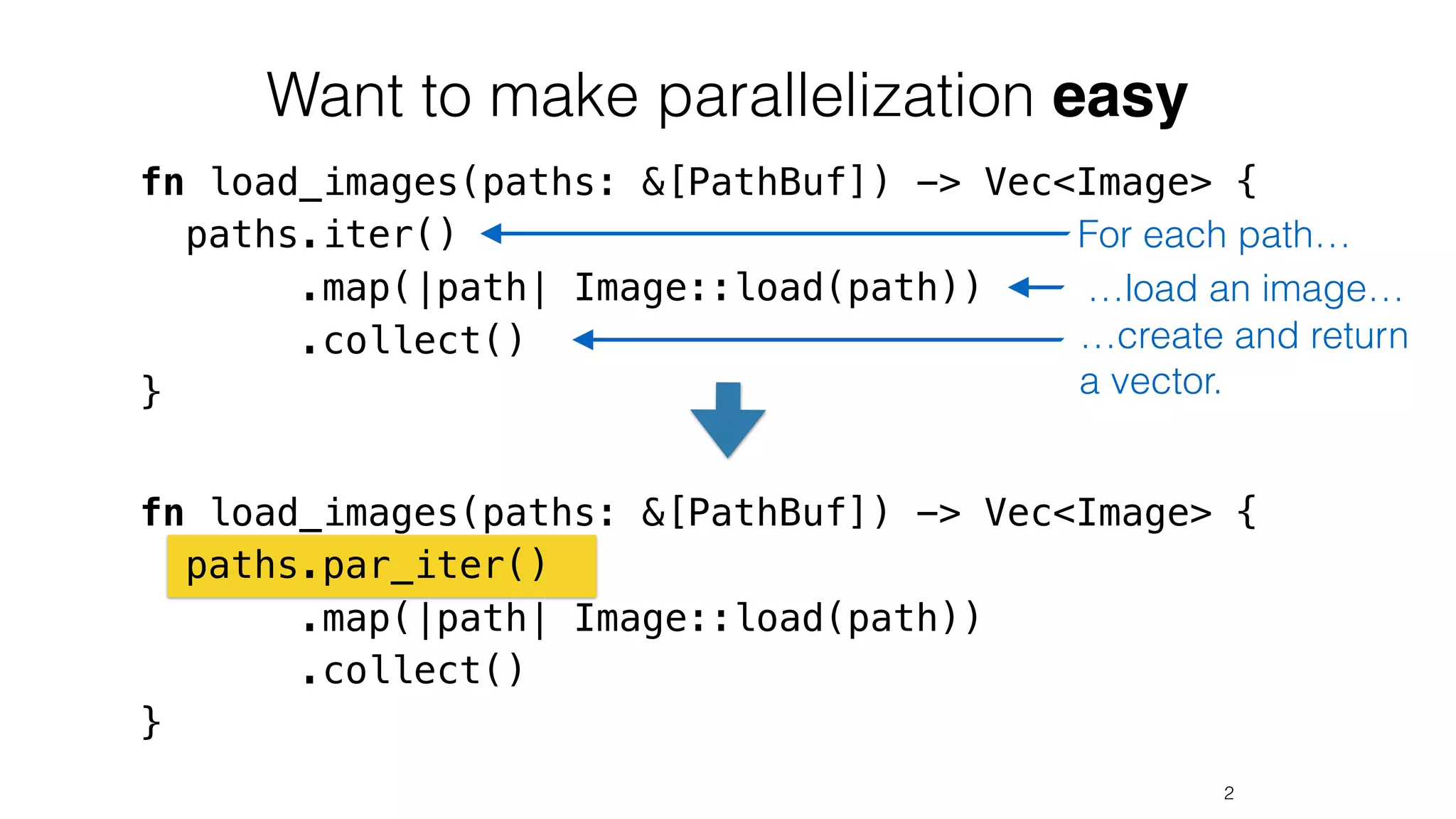 Rayon In 5 Slides | PDF
