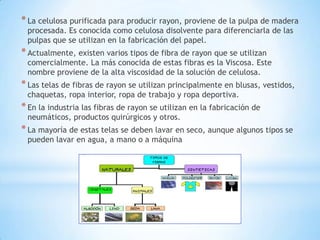 *La celulosa purificada para producir rayon, proviene de la pulpa de madera
procesada. Es conocida como celulosa disolvente para diferenciarla de las
pulpas que se utilizan en la fabricación del papel.
*Actualmente, existen varios tipos de fibra de rayon que se utilizan
comercialmente. La más conocida de estas fibras es la Viscosa. Este
nombre proviene de la alta viscosidad de la solución de celulosa.
*Las telas de fibras de rayon se utilizan principalmente en blusas, vestidos,
chaquetas, ropa interior, ropa de trabajo y ropa deportiva.
*En la industria las fibras de rayon se utilizan en la fabricación de
neumáticos, productos quirúrgicos y otros.
*La mayoría de estas telas se deben lavar en seco, aunque algunos tipos se
pueden lavar en agua, a mano o a máquina
 