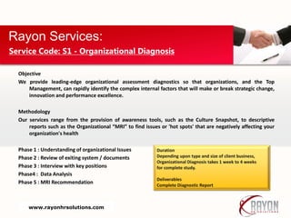 Objective
We provide leading-edge organizational assessment diagnostics so that organizations, and the Top
Management, can rapidly identify the complex internal factors that will make or break strategic change,
innovation and performance excellence.
Methodology
Our services range from the provision of awareness tools, such as the Culture Snapshot, to descriptive
reports such as the Organizational “MRI” to find issues or 'hot spots' that are negatively affecting your
organization's health
Phase 1 : Understanding of organizational Issues
Phase 2 : Review of exiting system / documents
Phase 3 : Interview with key positions
Phase4 : Data Analysis
Phase 5 : MRI Recommendation
Rayon Services:
Service Code: S1 - Organizational Diagnosis
Duration
Depending upon type and size of client business,
Organizational Diagnosis takes 1 week to 4 weeks
for complete study.
Deliverables
Complete Diagnostic Report
www.rayonhrsolutions.com
 