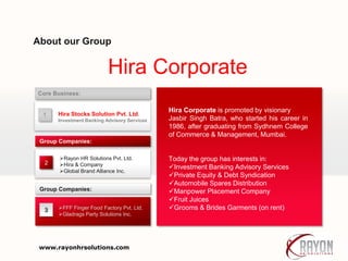 Hira Corporate
About our Group
1 Hira Stocks Solution Pvt. Ltd.
Investment Banking Advisory Services
Core Business:
Rayon HR Solutions Pvt. Ltd.
Hira & Company
Global Brand Alliance Inc.
Group Companies:
3 FFF Finger Food Factory Pvt. Ltd.
Gladrags Party Solutions Inc.
Group Companies:
Hira Corporate is promoted by visionary
Jasbir Singh Batra, who started his career in
1986, after graduating from Sydhnem College
of Commerce & Management, Mumbai.
Today the group has interests in:
Investment Banking Advisory Services
Private Equity & Debt Syndication
Automobile Spares Distribution
Manpower Placement Company
Fruit Juices
Grooms & Brides Garments (on rent)
2
www.rayonhrsolutions.com
 