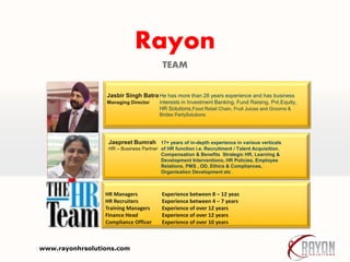 Jasbir Singh Batra He has more than 28 years experience and has business
Managing Director interests in Investment Banking, Fund Raising, Pvt.Equity,
HR Solutions,Food Retail Chain, Fruit Juices and Grooms &
Brides PartySolutions
Jaspreet Bumrah 17+ years of in-depth experience in various verticals
HR – Business Partner of HR function i.e. Recruitment / Talent Acquisition,
Compensation & Benefits Strategic HR, Learning &
Development Interventions, HR Policies, Employee
Relations, PMS , OD, Ethics & Compliances,
Organisation Development etc .
HR Managers Experience between 8 – 12 yeas
HR Recruiters Experience between 4 – 7 years
Training Managers Experience of over 12 years
Finance Head Experience of over 12 years
Compliance Officer Experience of over 10 years
TEAM
Rayon
Final
Result
Recruiting
Engine
.
.
www.rayonhrsolutions.com
 