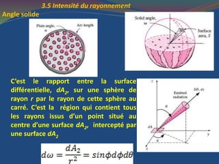 3.5 Intensité du rayonnement
Angle solide
C’est le rapport entre la surface
différentielle, dA2, sur une sphère de
rayon r par le rayon de cette sphère au
carré. C’est la région qui contient tous
les rayons issus d’un point situé au
centre d’une surface dA2, intercepté par
une surface dA2
 
