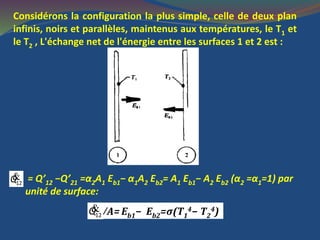 Considérons la configuration la plus simple, celle de deux plan
infinis, noirs et parallèles, maintenus aux températures, le T1 et
le T2 , L'échange net de l'énergie entre les surfaces 1 et 2 est :
= Q’12 −Q’21 =α2A1 Eb1− α1A2 Eb2= A1 Eb1− A2 Eb2 (α2 =α1=1) par
unité de surface:
&12Q
/A=Eb1− Eb2=σ(T1
4− T2
4)&12Q
 