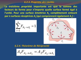 6.2.3. Propriété des cavités
La troisième propriété importante est que la somme des
facteurs de forme pour n'importe quelle surface fermé égal à
l’unité. Pour une surface émettrice A1 complètement entouré
par n surfaces réceptrices Ai (qui comprennent également A1) :


 1
1
1i
n
A A
i
F
6.2.4. Théorème de Réciprocité
1 2 2 11 2A A A AA F A F 
 