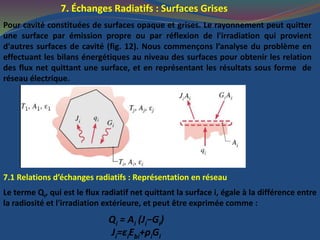 7. Échanges Radiatifs : Surfaces Grises
Pour cavité constituées de surfaces opaque et grises. Le rayonnement peut quitter
une surface par émission propre ou par réflexion de l'irradiation qui provient
d'autres surfaces de cavité (fig. 12). Nous commençons l’analyse du problème en
effectuant les bilans énergétiques au niveau des surfaces pour obtenir les relation
des flux net quittant une surface, et en représentant les résultats sous forme de
réseau électrique.
7.1 Relations d’échanges radiatifs : Représentation en réseau
Le terme Qi, qui est le flux radiatif net quittant la surface i, égale à la différence entre
la radiosité et l'irradiation extérieure, et peut être exprimée comme :
Qi = Ai (Ji−Gi)
Ji=εiEbi+ρiGi
 