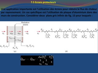 7.5 Ecrans protecteurs
Une application importante est l'utilisation des écrans pour réduire le flux de chaleur
par rayonnement. Un cas spécifique est l'utilisation de plaque d’aluminium dans des
murs de construction. Considérer deux plans gris infinis de fig. 13 pour lesquels :
 