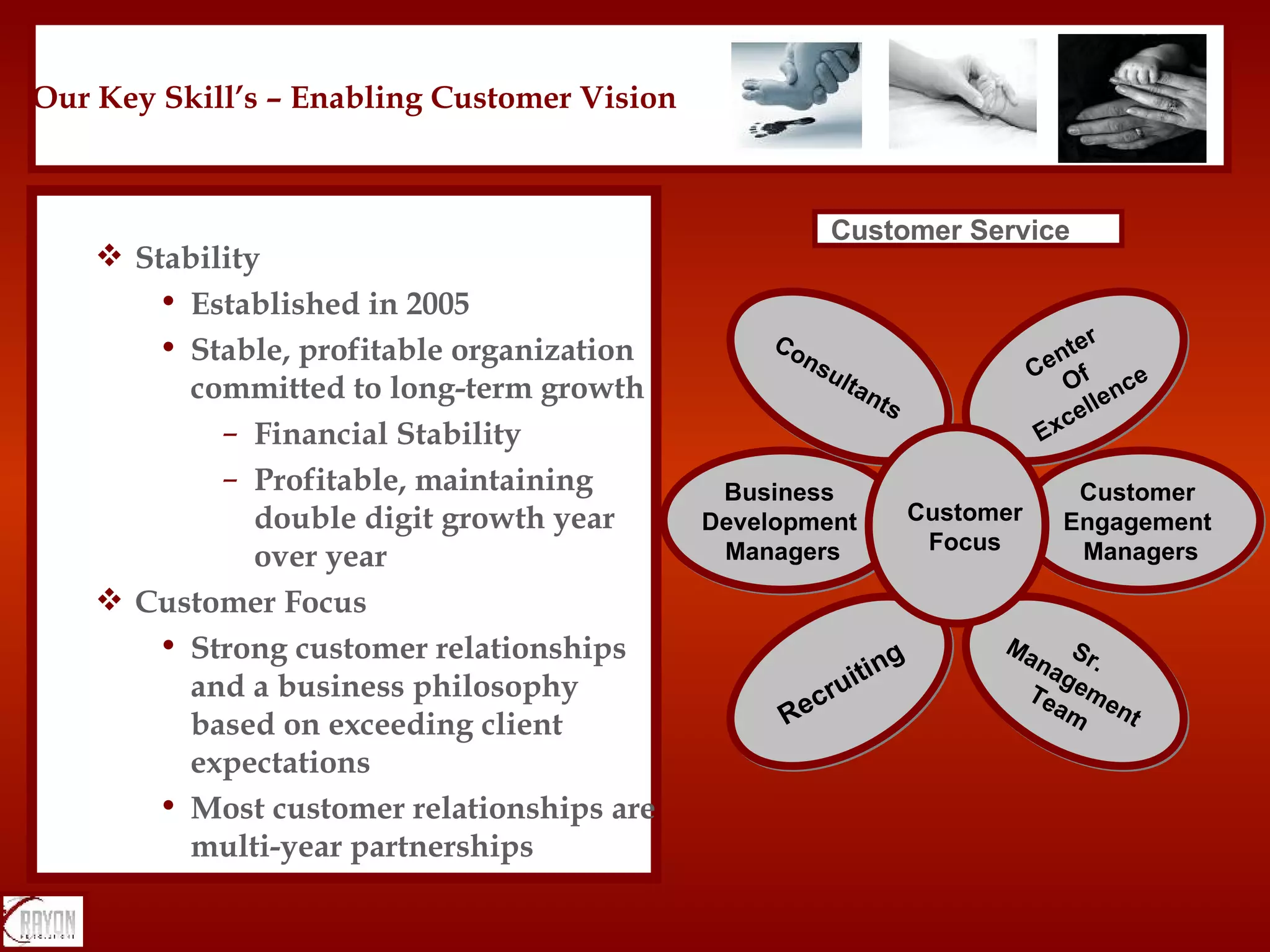 Stability Established in 2005  Stable, profitable organization committed to long-term growth Financial Stability Profitable, maintaining double digit growth year over year Customer Focus Strong customer relationships and a business philosophy based on exceeding client expectations Most customer relationships are multi-year partnerships Customer Service Our Key Skill’s – Enabling Customer Vision Business  Development   Managers Customer  Engagement   Managers Consultants Center Of Excellence Recruiting Sr. Management Team Customer Focus 