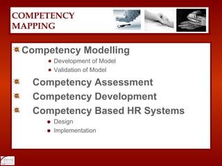 Competency  Modelling Development of Model Validation of Model Competency Assessment Competency Development Competency Based HR Systems Design Implementation COMPETENCY  MAPPING 