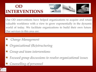 OD  INTERVENTIONS Change Management Organizational (Re)structuring Group and team interventions  Focused group discussions to resolve organizational issues Counselling of personnel Our OD interventions have helped organizations to acquire and retain valuable workforce with a view to grow exponentially in the dynamic world of today. We facilitate organizations to build their own future. Our services in this area are:  