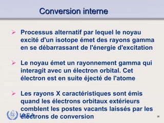 IAEA
Conversion interne
 Processus alternatif par lequel le noyau
excité d'un isotope émet des rayons gamma
en se débarra...