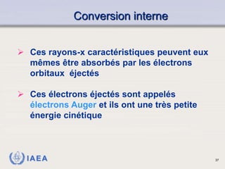 IAEA
Conversion interne
 Ces rayons-x caractéristiques peuvent eux
mêmes être absorbés par les électrons
orbitaux éjectés...
