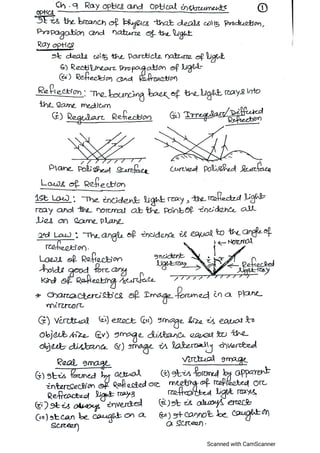  class 12 physics ray optics.pdf