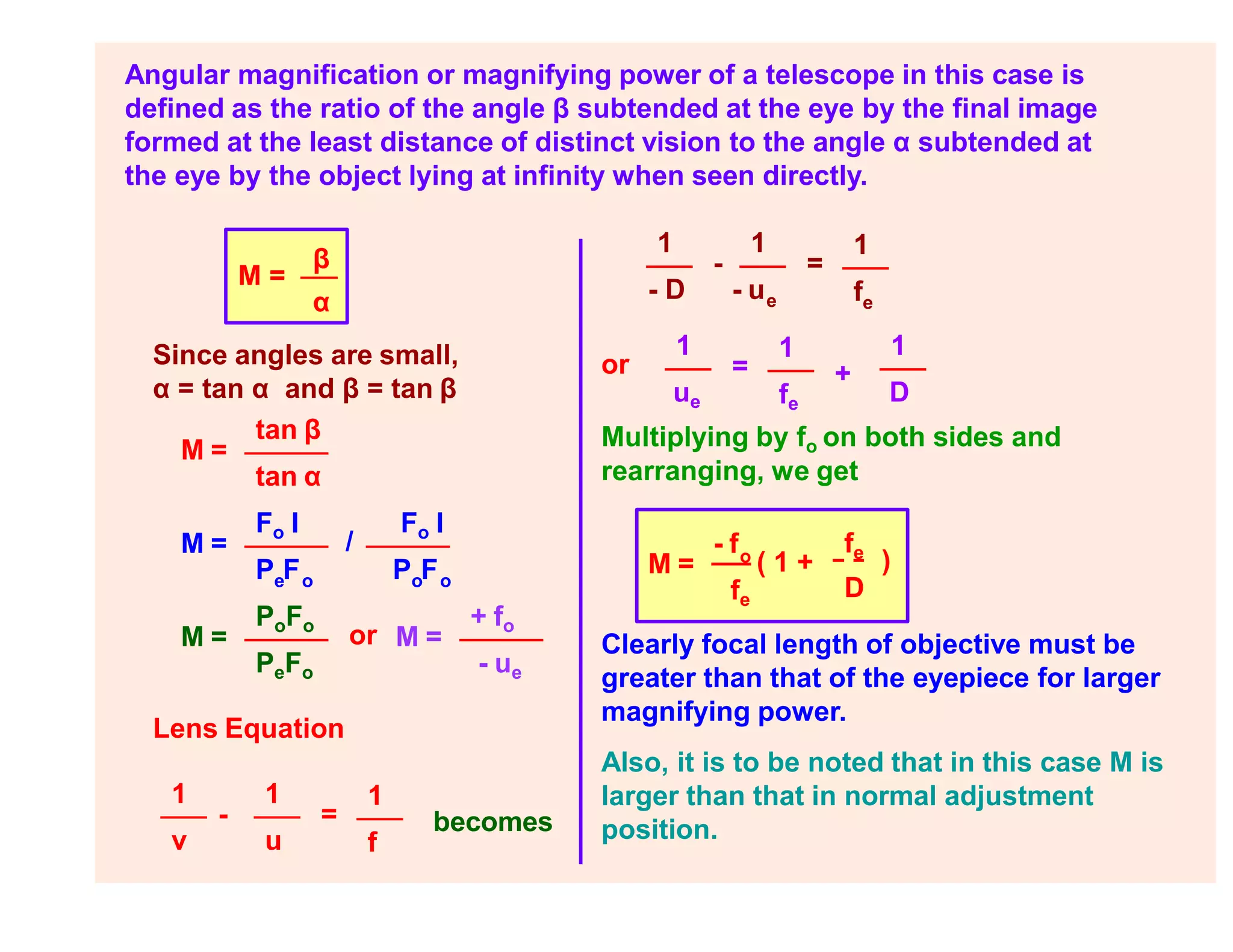Angular magnification or magnifying power of a telescope in this case is
defined as the ratio of the angle β subtended at the eye by the final image
formed at the least distance of distinct vision to the angle α subtended at
the eye by the object lying at infinity when seen directly.
M =
β
α
Since angles are small,
α = tan α and β = tan β
M =
tan β
tan α
M =
Fo I
P F
e o
/
Fo I
P F
o o
M =
PoFo
PeFo
M =
+ fo
- ue
Multiplying by fo on both sides and
rearranging, we get
M =
- fo ( 1 +
fe
fe
D
)
-
1
f
1 1
v u
=
e
1
fe
1 1
- D - u
- =
or
Lens Equation
becomes
or +
1
ue
1
fe
1
D
=
Clearly focal length of objective must be
greater than that of the eyepiece for larger
magnifying power.
Also, it is to be noted that in this case M is
larger than that in normal adjustment
position.
 