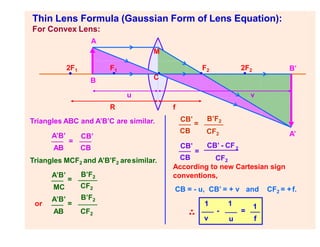 Thin Lens Formula (Gaussian Form of Lens Equation):
f
u
C
•
For Convex Lens:
A
B
A’
B’
M
R
Triangles ABC and A’B’C are similar.
A’B’
=
CB’
AB CB
Triangles MCF2 and A’B’F2 aresimilar.
MC
A’B’
=
B’F2
v
AB
A’B’
=
CF2
B’F2
CF2
or
•
2F2
•
F2
•
F1
•
2F1
CB
CB’
=
B’F2
CF2
CB’
CB
=
CB’ - CF2
CF2
According to new Cartesian sign
conventions,
CB = - u, CB’ = + v and CF2 = +f.
1
v
1
f
1
- =
u
 
