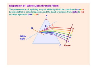 Dispersion of White Light through Prism:
The phenomenon of splitting a ray of white light into its constituent colours
(wavelengths) is called dispersion and the band of colours from violet to red
is called spectrum (VIBGYOR).
δr
A
C
D
White
light
δv
Screen
N
 