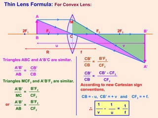 Ray optics 1 (1).ppt of physics class 12 | PPT
