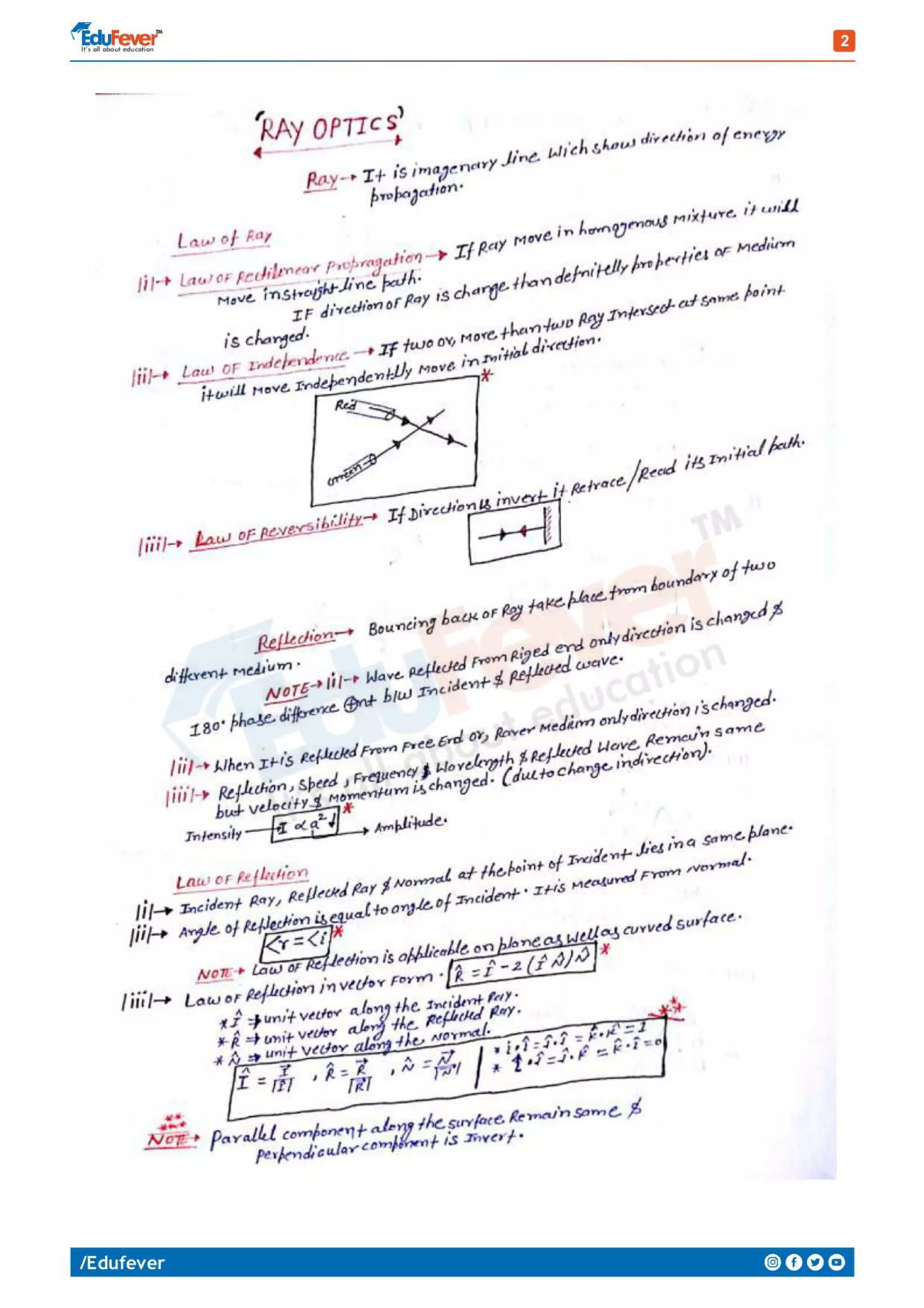 Ray Optics - Physics Handwritten Notes | PDF
