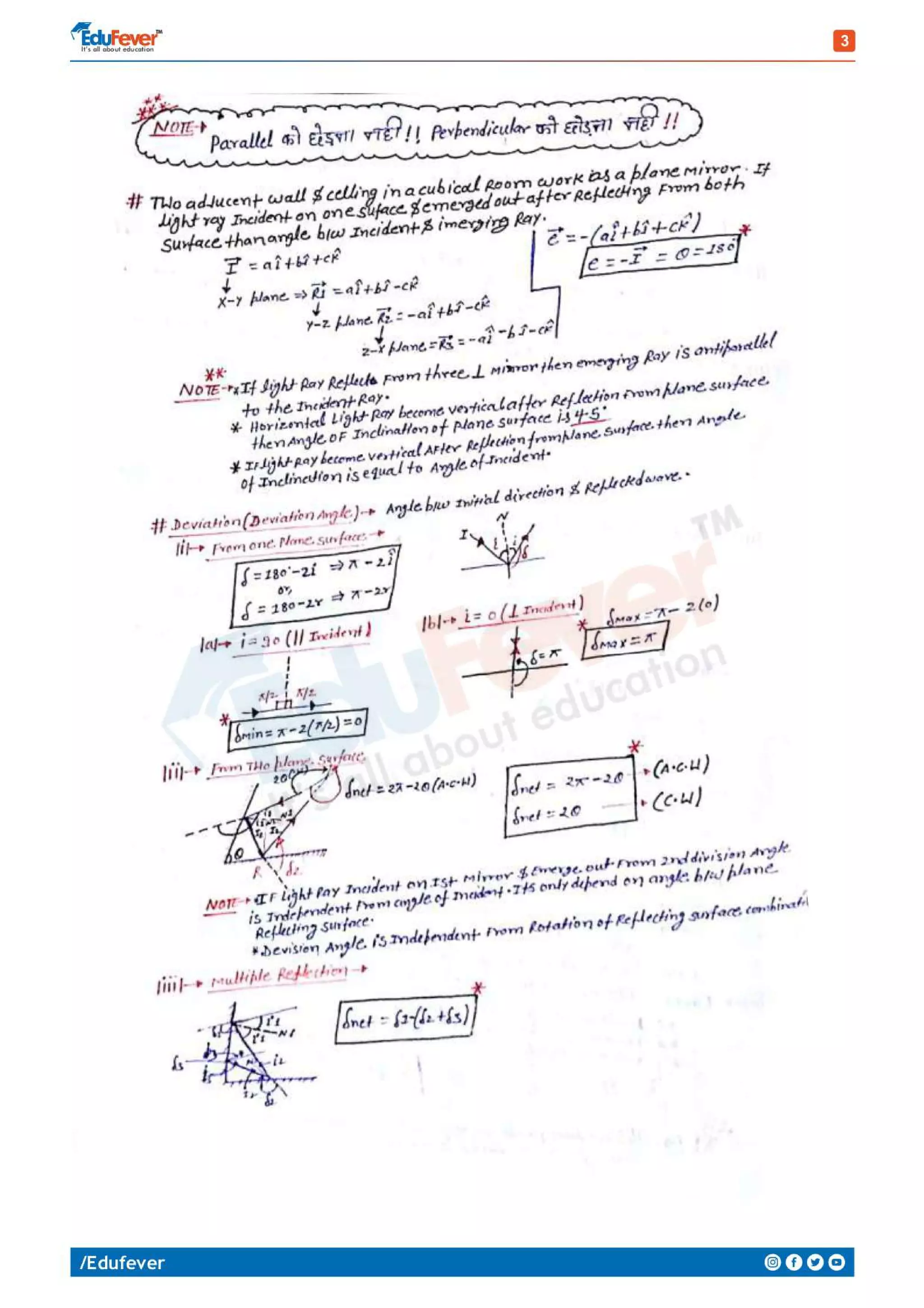 Ray Optics - Physics Handwritten Notes