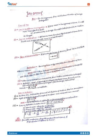 Ray Optics - Physics Handwritten Notes | PDF