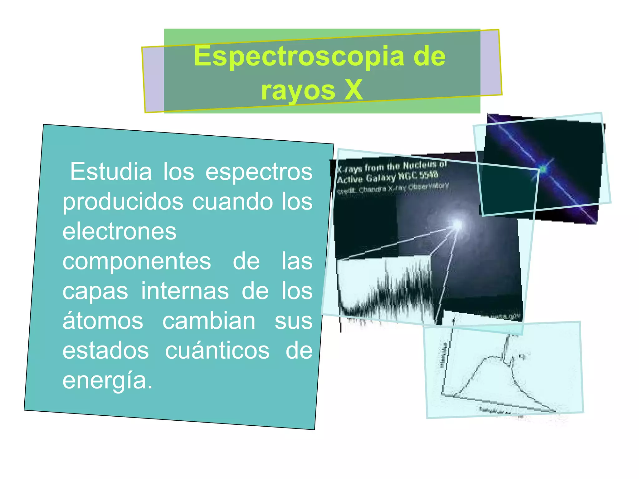 Estudia los espectros producidos cuando los electrones componentes de las capas internas de los átomos cambian sus estados cuánticos de energía.  Espectroscopia de rayos X  