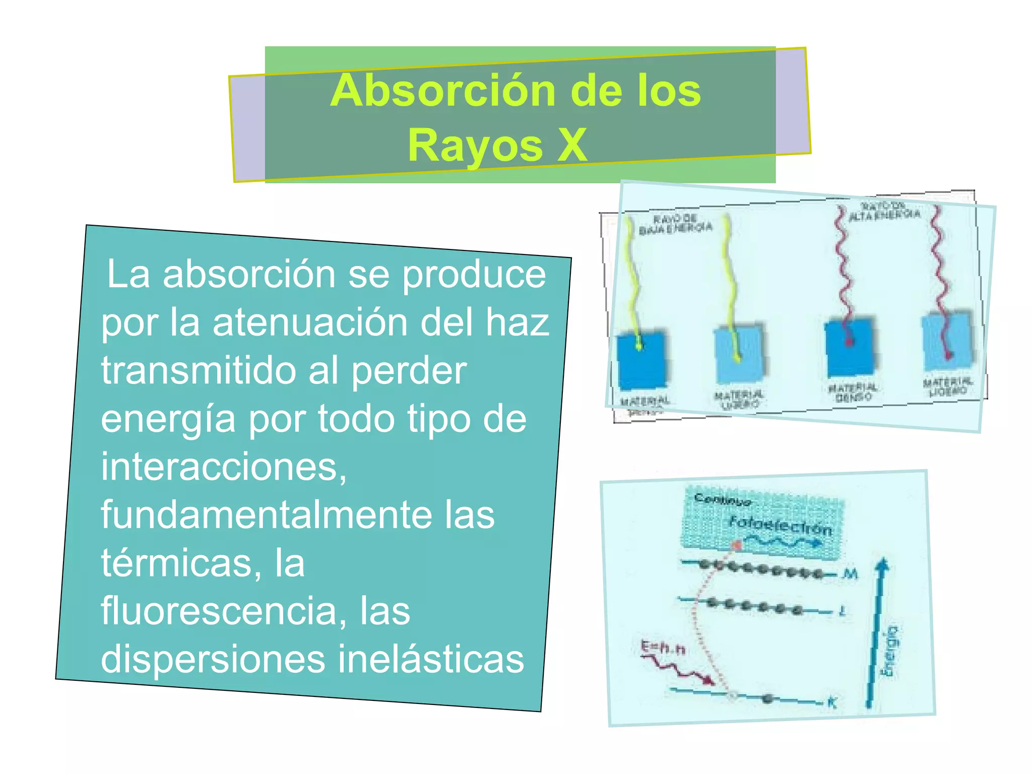 La absorción se produce por la atenuación del haz transmitido al perder energía por todo tipo de interacciones, fundamentalmente las térmicas, la fluorescencia, las dispersiones inelásticas  Absorción de los Rayos X  