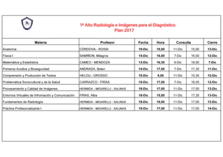 1º Año Radiología e Imágenes para el Diagnóstico
Plan 2017
Materia Profesor Fecha Hora Consulta Cierre
Anatomía CÓRDOVA - ROSSI 18-Dic 15,00 11-Dic 15,00 13-Dic
Física I SAMIÑON, Milagros 15-Dic 16,00 7-Dic 16,00 12-Dic
Matemática y Estadística CAMEO - MENDOZA 13-Dic 16,30 6-Dic 18,00 7-Dic
Primeros Auxilios y Bioseguridad ANDRADA, Belen 14-Dic 17,00 7-Dic 17,30 11-Dic
Comprensión y Producción de Textos HELOU - GROSSO 15-Dic 9,00 11-Dic 15,30 12-Dic
Problemática Sociocultural y de la Salud CARRAZCO - FRÍAS 15-Dic 17,00 7-Dic 16,00 12-Dic
Procesamiento y Calidad de Imágenes HERMIDA - MIGARELLI - SALINAS 18-Dic 17,00 11-Dic 17,00 13-Dic
Entornos Virtuales de Infromación y Comunicación FRÍAS, Alba 18-Dic 15,00 11-Dic 17,30 13-Dic
Fundamentos de Radiología HERMIDA - MIGARELLI - SALINAS 18-Dic 19,00 11-Dic 17,00 13-Dic
Práctica Profesionalizante I HERMIDA - MIGARELLI - SALINAS 19-Dic 17,00 11-Dic 17,00 14-Dic
