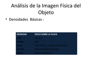 Análisis de la Imagen Física del
Objeto
• Densidades Básicas :
DENSIDAD EFECO SOBRE LA PLACA
AIRE NEGRO
GRASA GRIS
AGUA GRIS PALIDO , A MENUDO BLANCO
CALCIO PRACTICAMENTE BLANCO
METAL BLANCO ABSLUTO
 