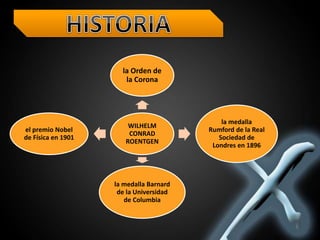 RAYOS X PPT Descarga Gratuita