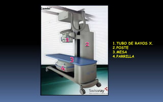 1.TUBO DE RAYOS X.
2.POSTE
3.MESA
4.PARRILLA
 
