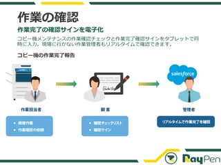 作業の確認
作業完了の確認サインを電子化
コピー機メンテナンスの作業確認チェックと作業完了確認サインをタブレットで同
時に入力。現場に行かない作業管理者もリアルタイムで確認できます。
コピー機の作業完了報告
 