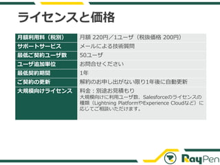 ライセンスと価格
月額利用料（税別） 月額 220円／1ユーザ（税抜価格 200円）
サポートサービス メールによる技術質問
最低ご契約ユーザ数 50ユーザ
ユーザ追加単位 お問合せください
最低契約期間 1年
ご契約の更新 解約のお申し出がな...