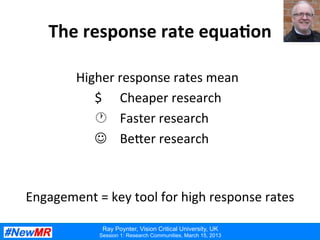 Ray Poynter, Vision Critical University, UK
Session 1: Research Communities, March 15, 2013
The	
  response	
  rate	
  equa*on	
  
Higher	
  response	
  rates	
  mean	
  
$  Cheaper	
  research	
  
·  Faster	
  research	
  
J  Be?er	
  research	
  
Engagement	
  =	
  key	
  tool	
  for	
  high	
  response	
  rates	
  
 