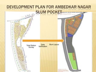 DEVELOPMENT PLAN FOR AMBEDKAR NAGAR
            SLUM POCKET




                           Data        Slum Layout
        Total Station
           Survey       Verification
 