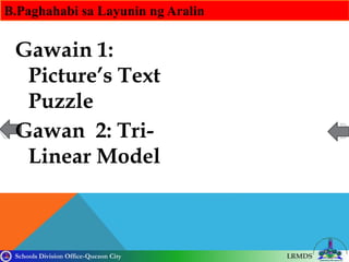 Schools Division Office-Quezon City LRMDS
B.Paghahabi sa Layunin ng Aralin
Gawain 1:
Picture’s Text
Puzzle
Gawan 2: Tri-
Linear Model
 