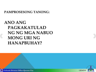 Schools Division Office-Quezon City LRMDS
PAMPROSESONG TANONG:
ANO ANG
PAGKAKATULAD
NG NG MGA NABUO
MONG URI NG
HANAPBUHAY?
 
